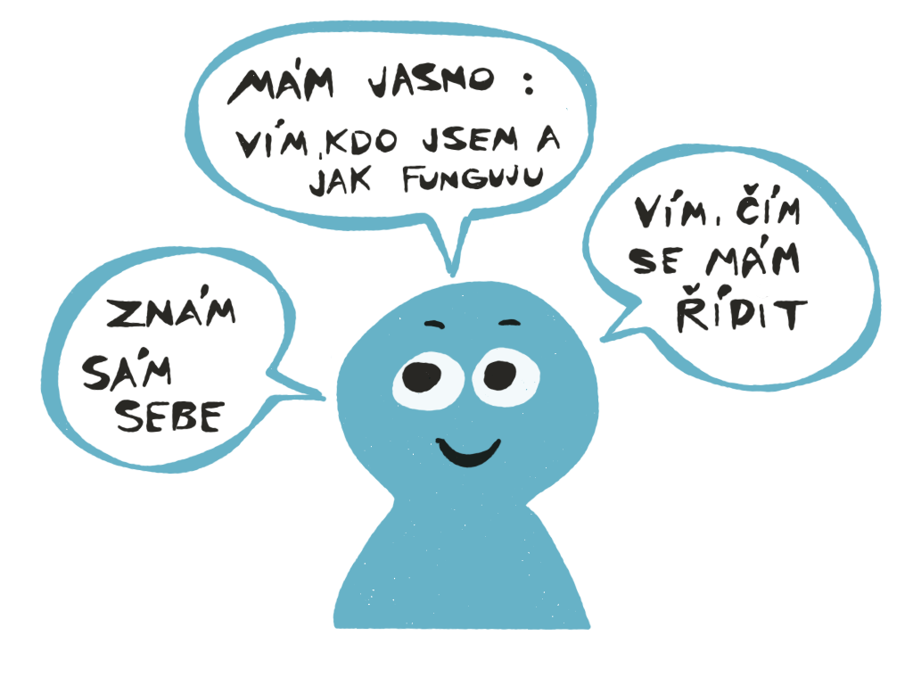 Modrý panáček, který má komixové bubliny u hlavy a je si jistý sám sebou.